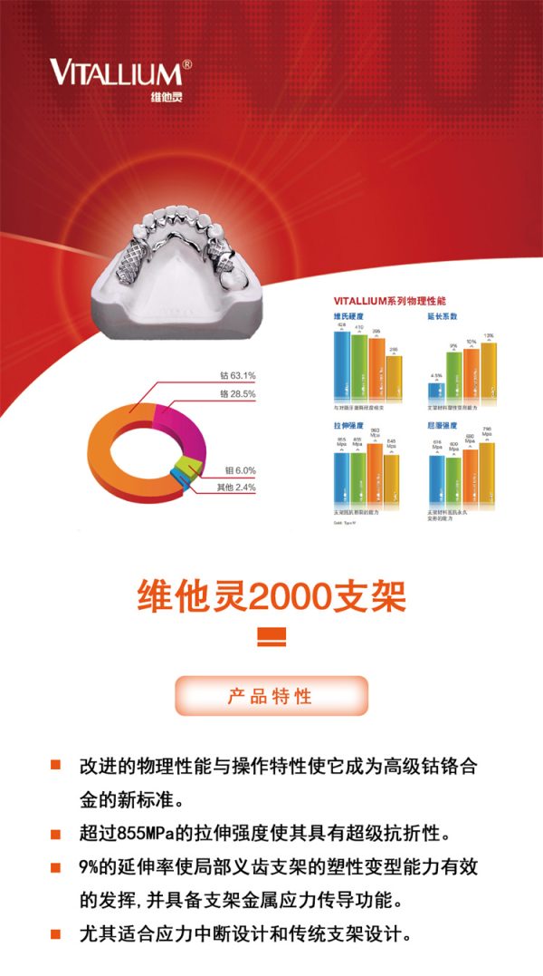 维他灵2000支架
